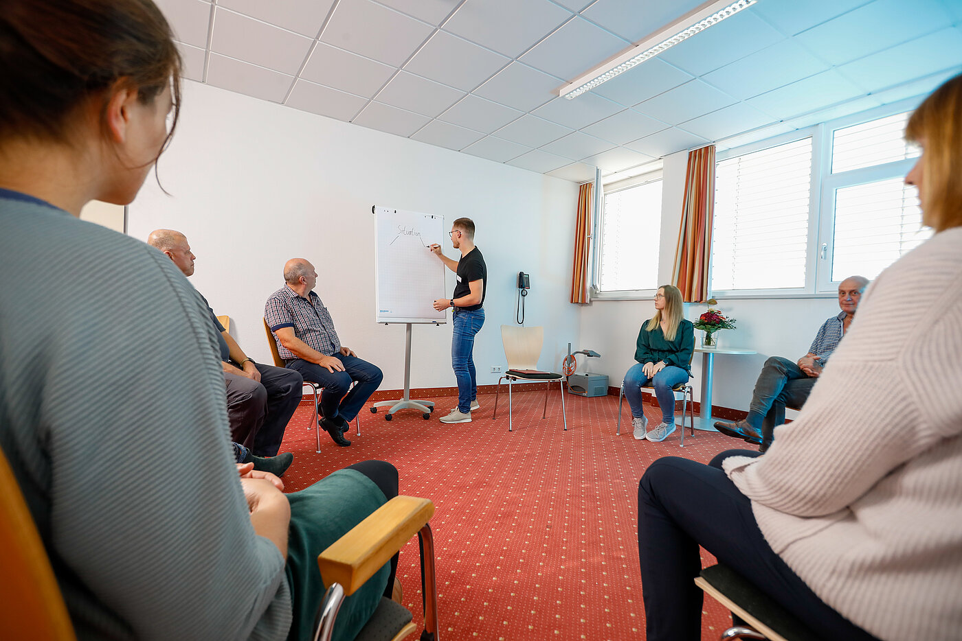 Beispiel Gruppengespräch